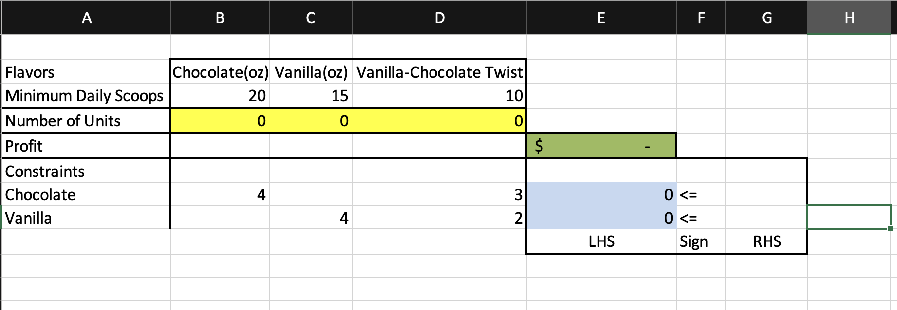 9) An ice cream shop sells single scoop ice cream cones that