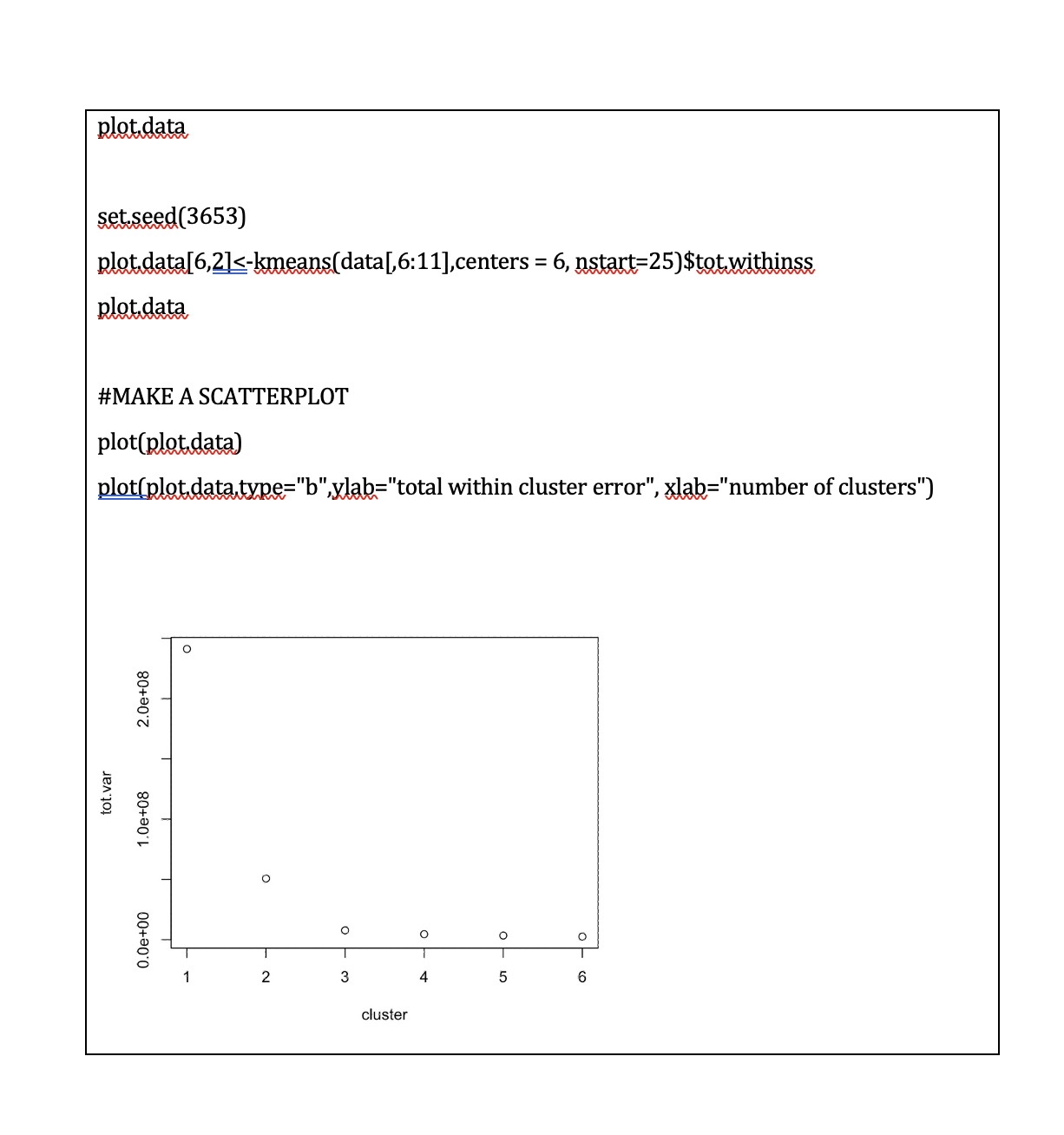 the Synthea observations data. Start by using the code below to clear