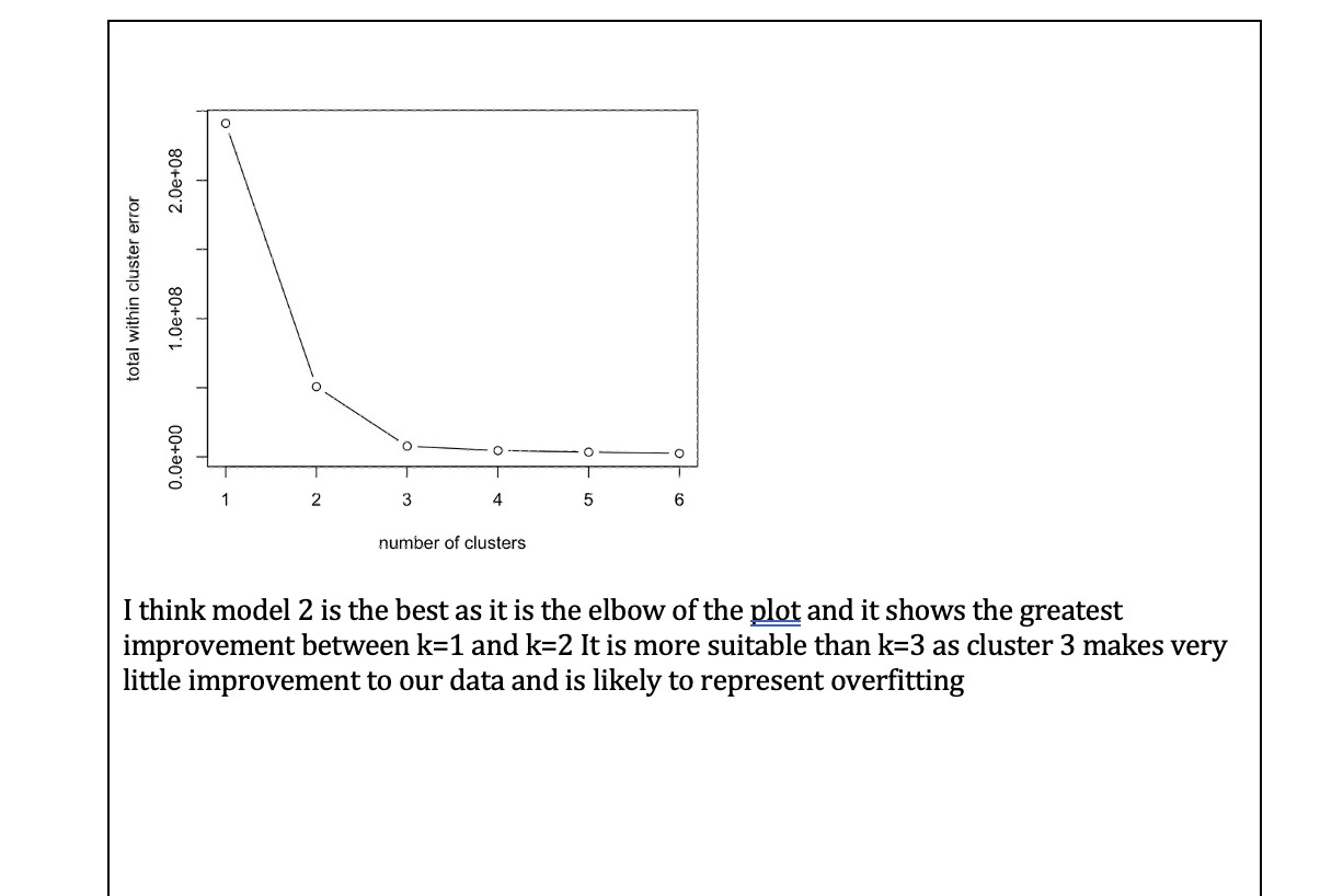 the R global environment, load the observations data, make a data object