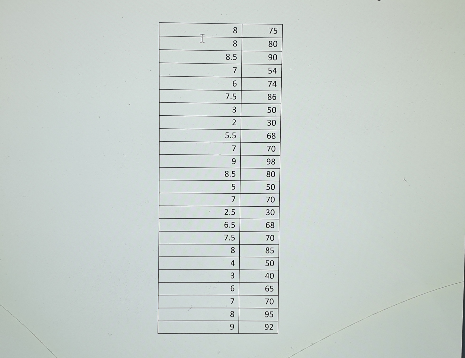 the slope coefficient and the intercept coefficient. (2 Marks) c. Calculate and