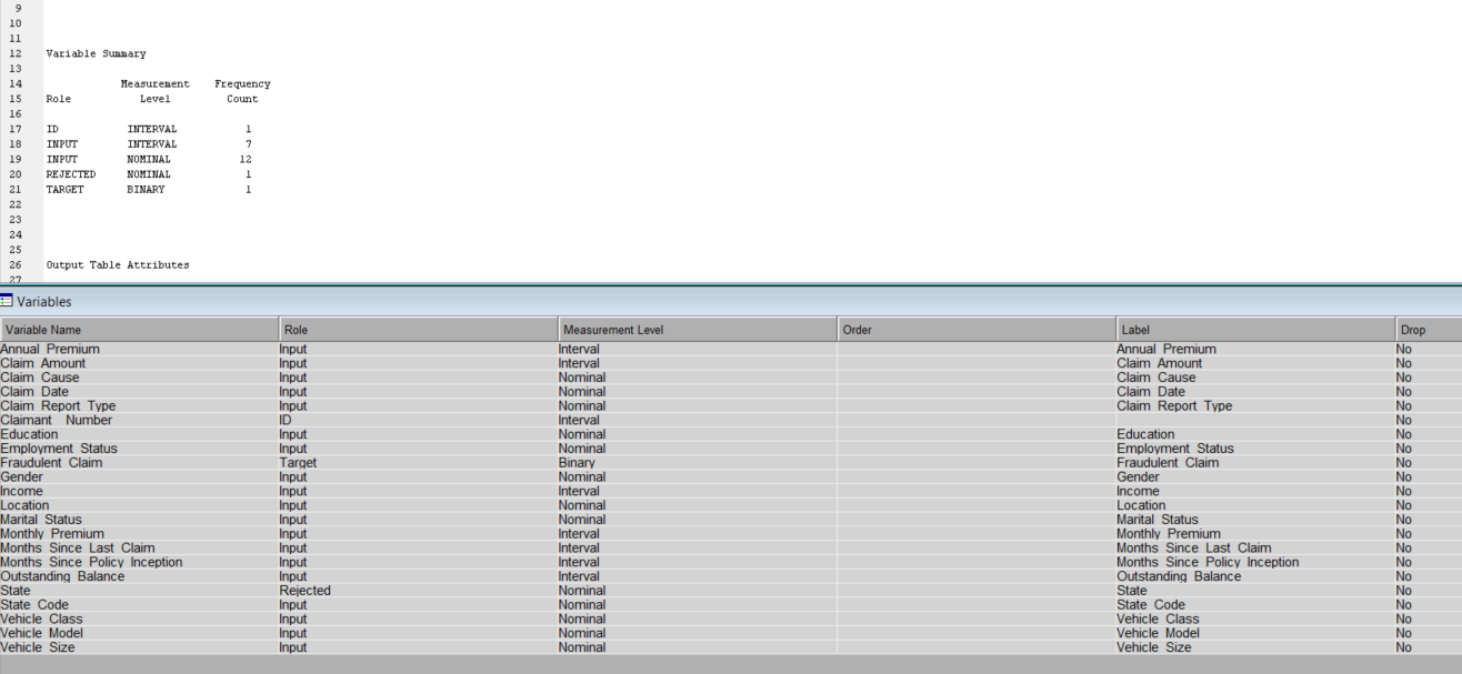 60 Number of Target Categories 2 61 Error MBernoulli 62 Link Function