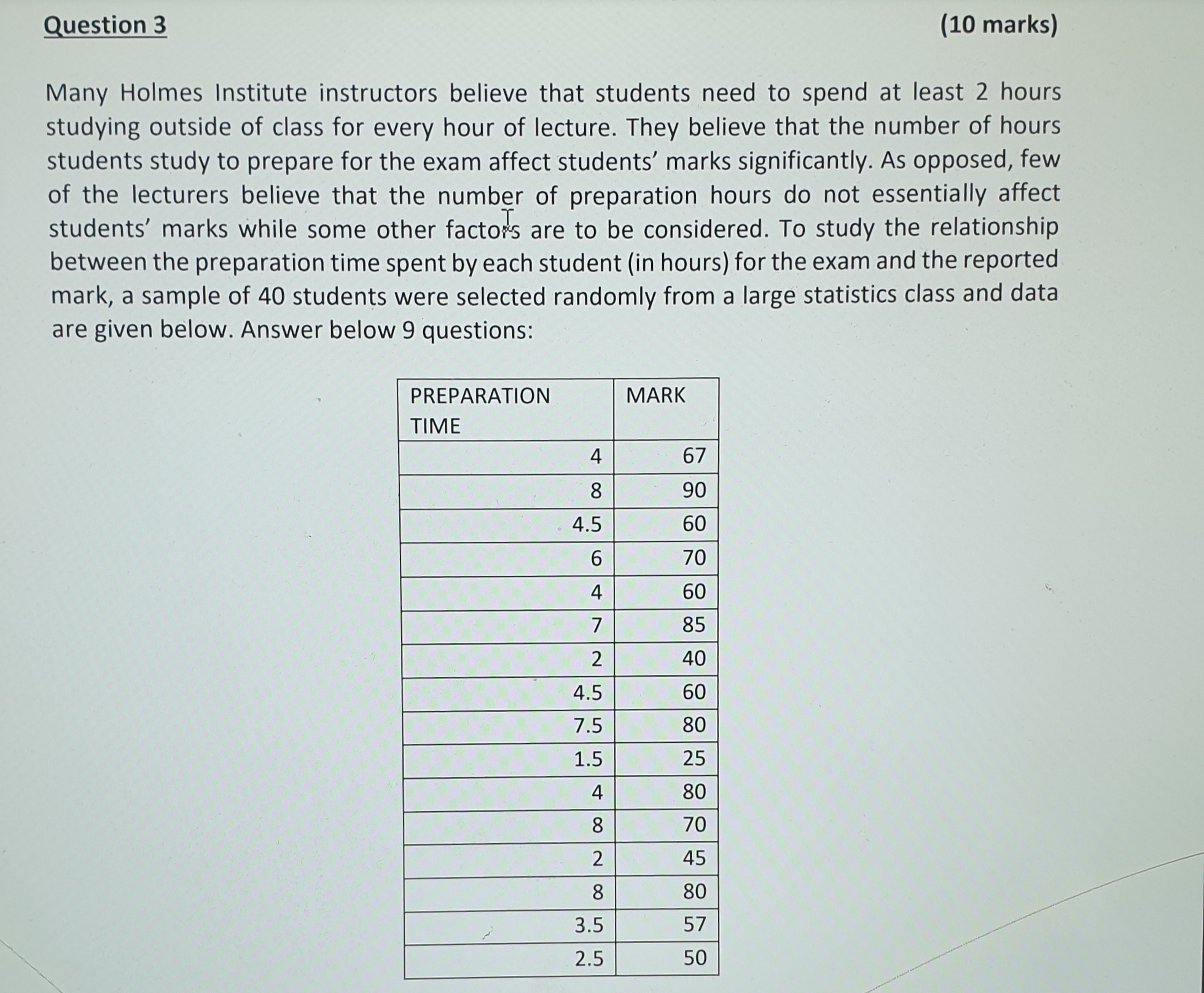 interpret the Coefficient of Determination. (2 Marks) d. Calculate and interpret the