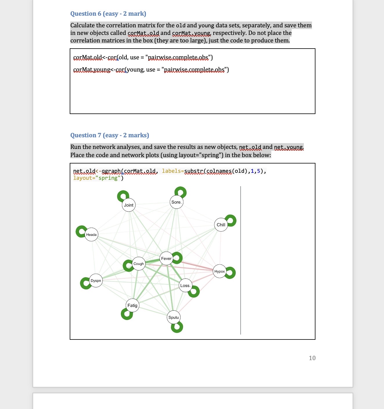 (difficult - 2 marks) Some of the pathology variables were not related