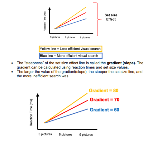 et al. (2023) available under a CC 4.0 International License: http://creativecommons.org/ licenses/by/4