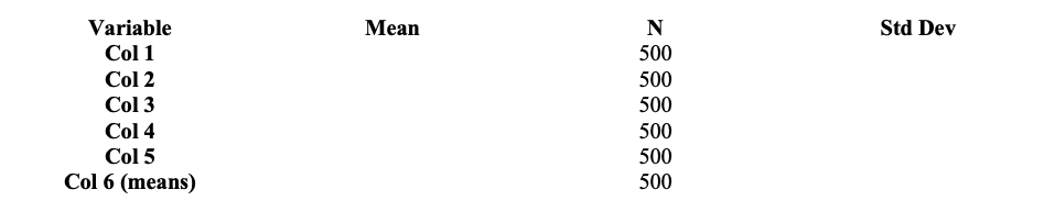 appropriately). After editing, copy the histograms and paste (as pictures; jpg, pdf,