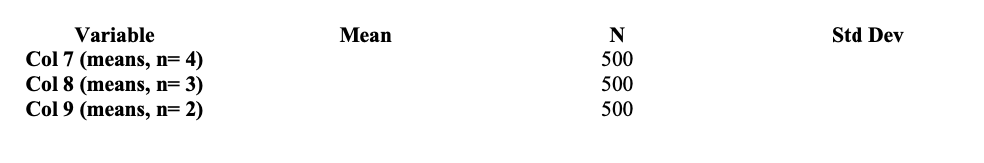 etc.) onto a single regular-size page in MS Word, resizing the figures