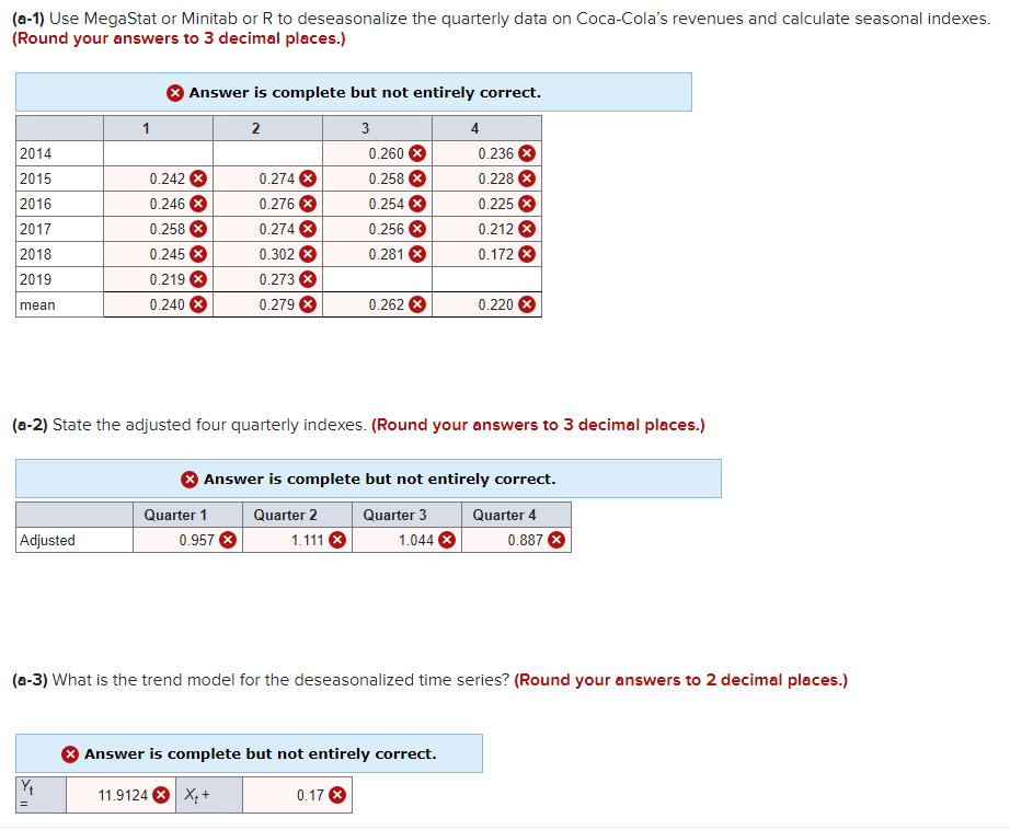 wrong, thank you.1. PepsiCo Revenues ($ billions), 2014 to 2019Quarter201420152016201720182019Quarter 112.6212.2211.8612.0512.5612.88Quarter 216.8915.9215.4015.7116.0916.45Quarter