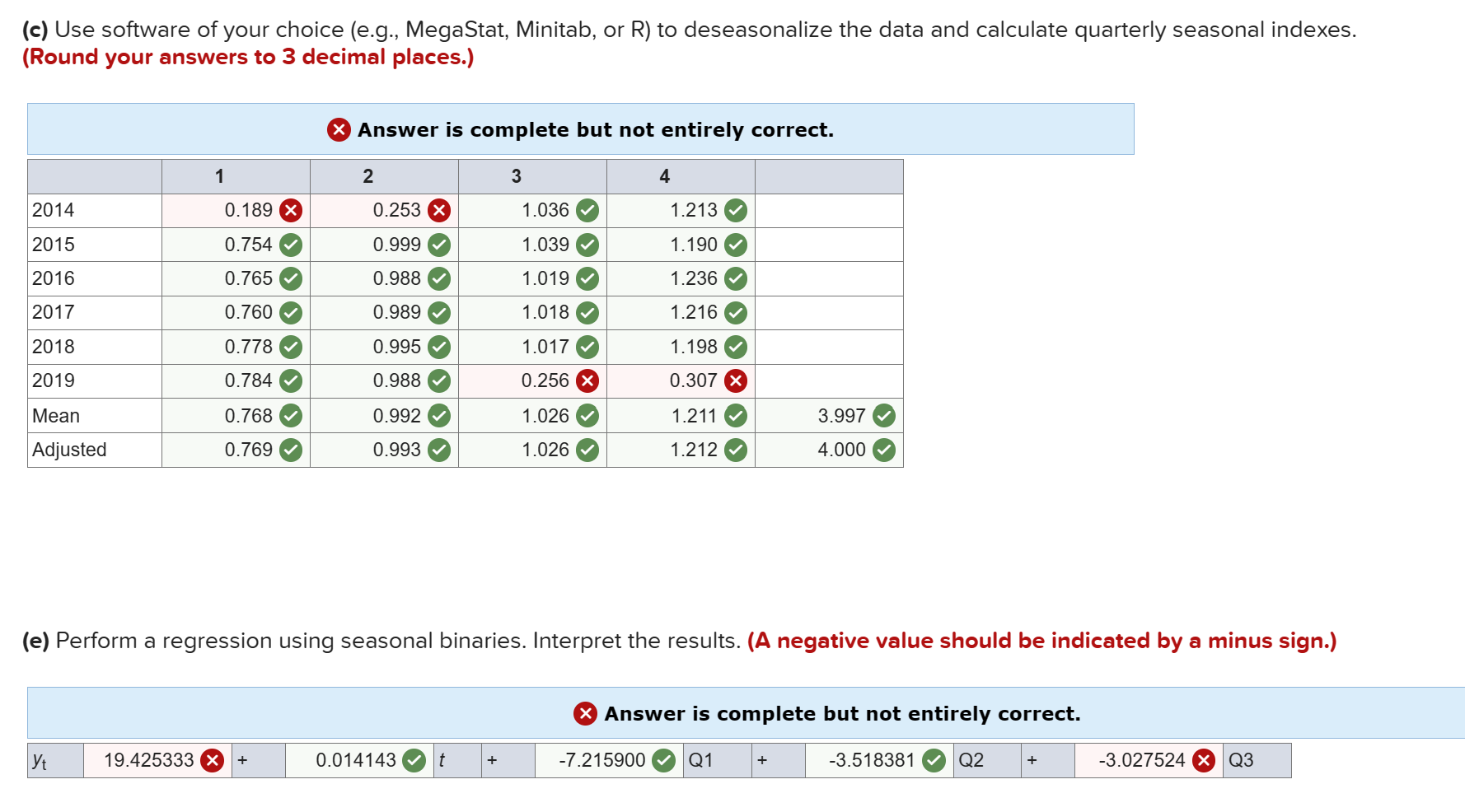 317.2216.3316.0316.2416.4817.19Quarter 419.9518.5819.5219.5319.5220.64 (c) Use software of your choice (e.g., MegaStat, Minitab, or