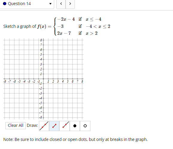 breaks in the graph.Question 15 Sketch a graph of the function. Given