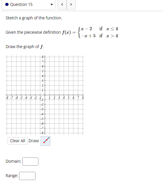 the piecewise definition f(x) = Ja-2 if a 4 -8+5 if a>