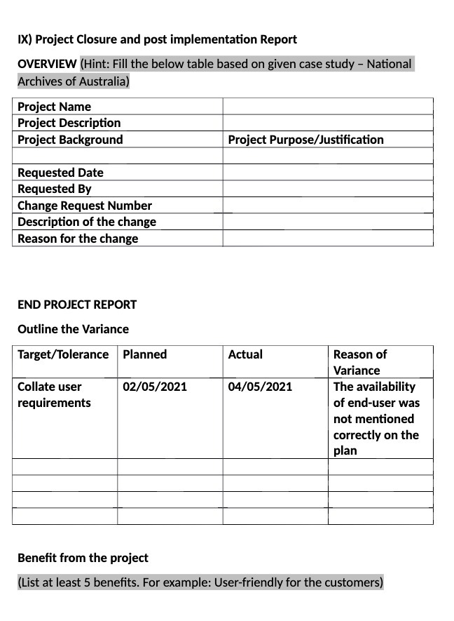  1X) Project Closure and post implementation Report OVERVIEW (Hint: Fill the