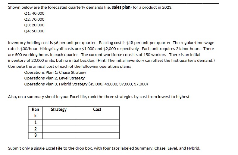  Shown below are the forecasted quarterly demands (i.e. sales plan) for