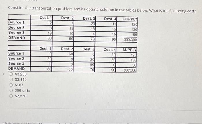 Give correct answer ASAP Consider the transportation problem and its optimal solution