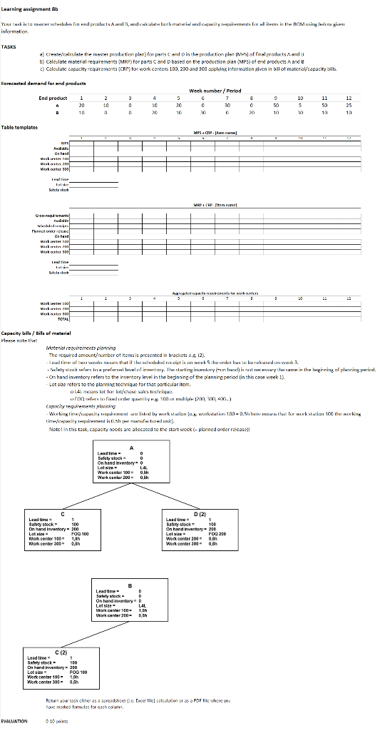  Laarning assignment \&b information, TASES a) Createicaleulate the master praduction plan)