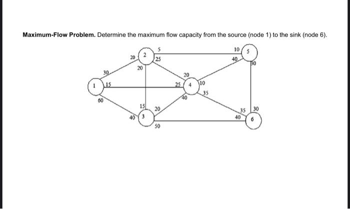  Maximum-Flow Problem. Determine the maximum flow capacity from the source (node