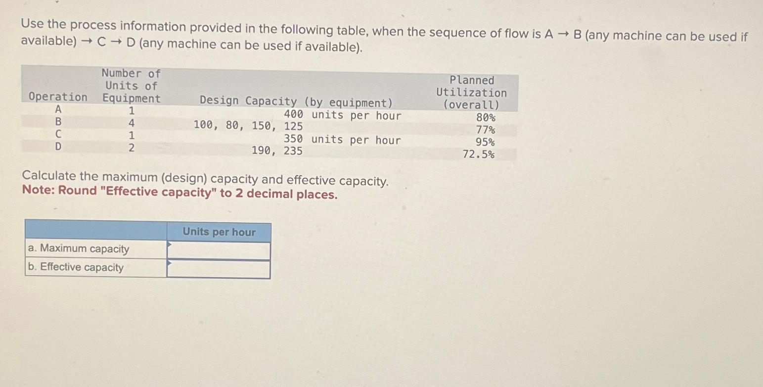  Use the process information provided in the following table, when the