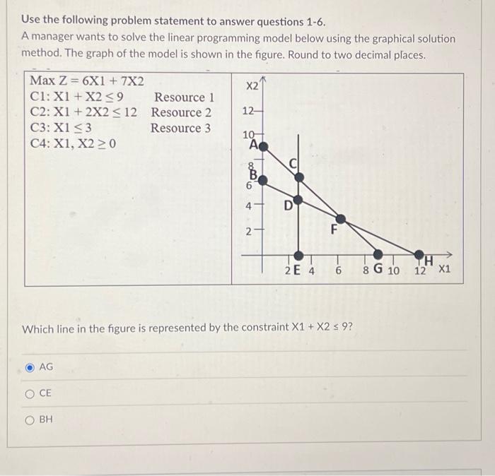  Use the following problem statement to answer questions 1-6. A manager