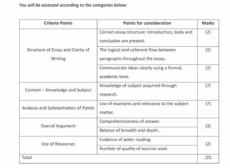 a report to demonstrate and apply the three most important applications within