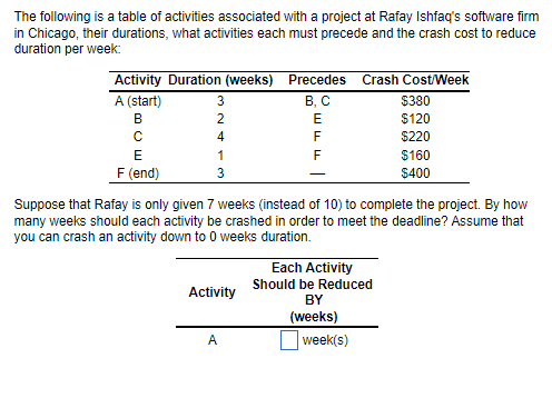 Please use actual numbers 