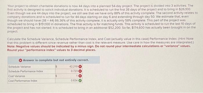 A) Schedule Variance = B) Schedule Performance Index = C) Cost Variance
