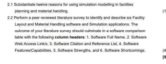  please answer accordingly 2.1 Substantiate twelve reasons for using simulation modelling