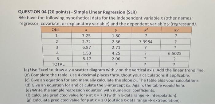  QUESTION 04 (20 points) - Simple Linear Regression (SLR) We have