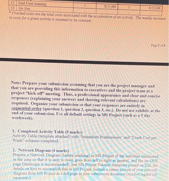 Enterprise Resource Planning (ERP) integrated business system to help manage both their