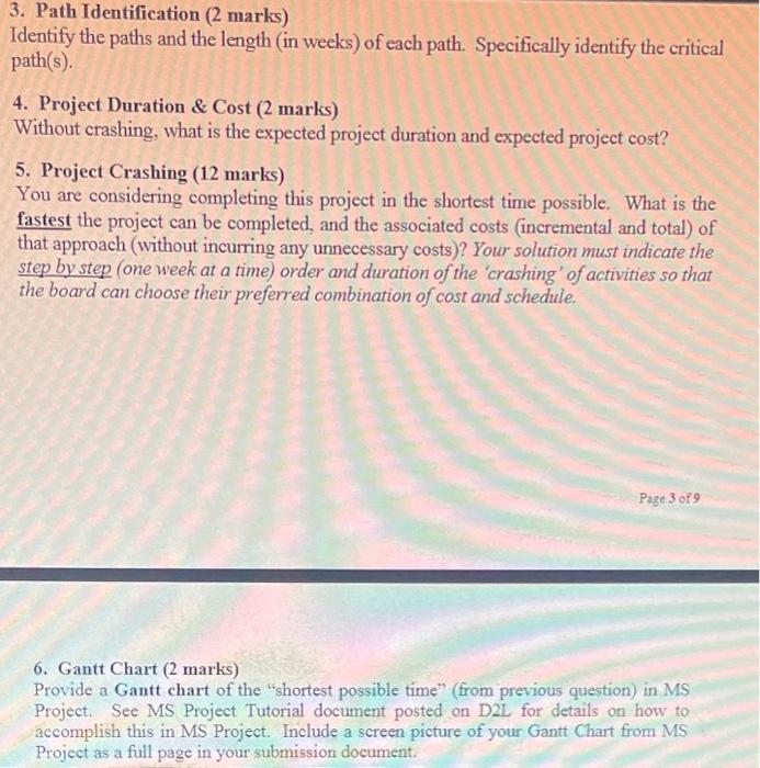 upstream and downstream business activities. The company is growing so fast that