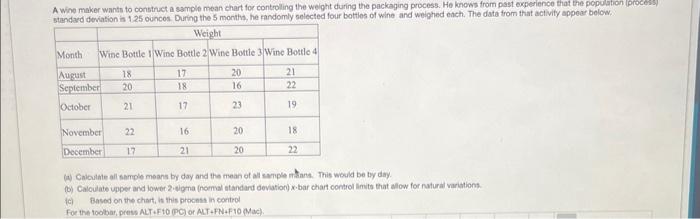 please answer quickly (a) Calcuitate all sample means by diy and the