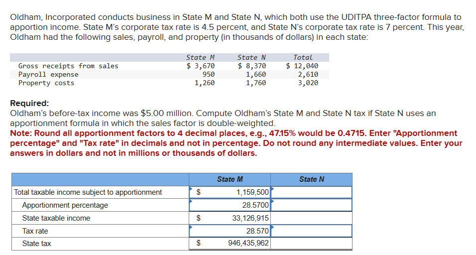 Please disregard the input numbers I entered, those are wrong. Explain how