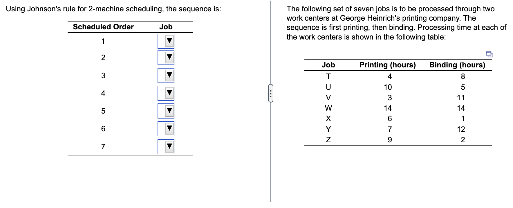 Using Johnson's rule for 2-machine scheduling, the sequence is: The following