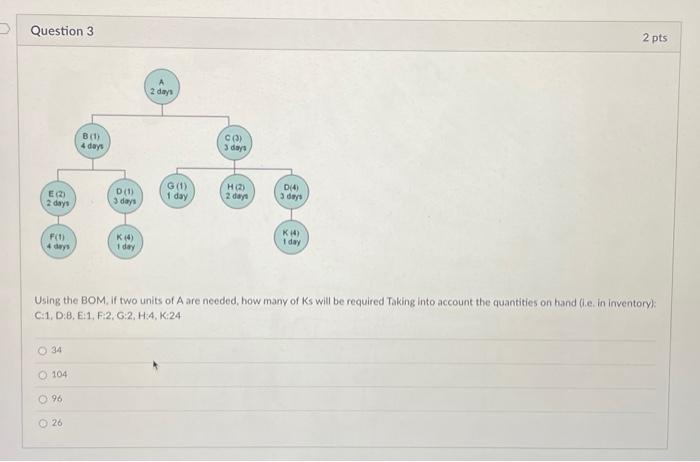  Using the BOM, if two units of A are needed, how