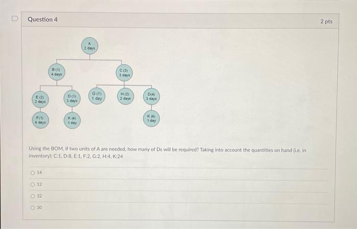 many of Ks will be required Taking into account the quantities on
