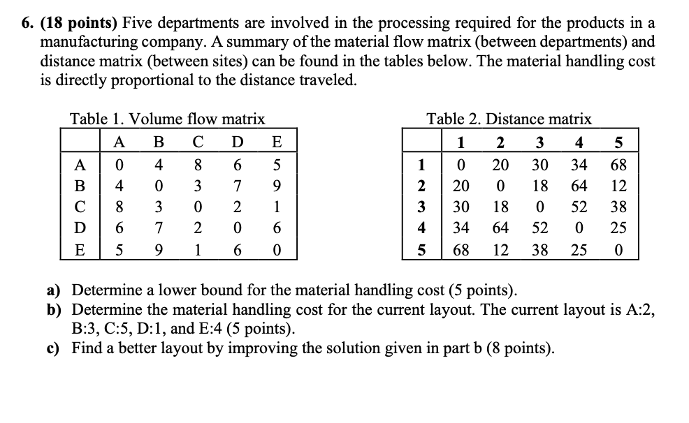 (18 points) Five departments are involved in the processing required for