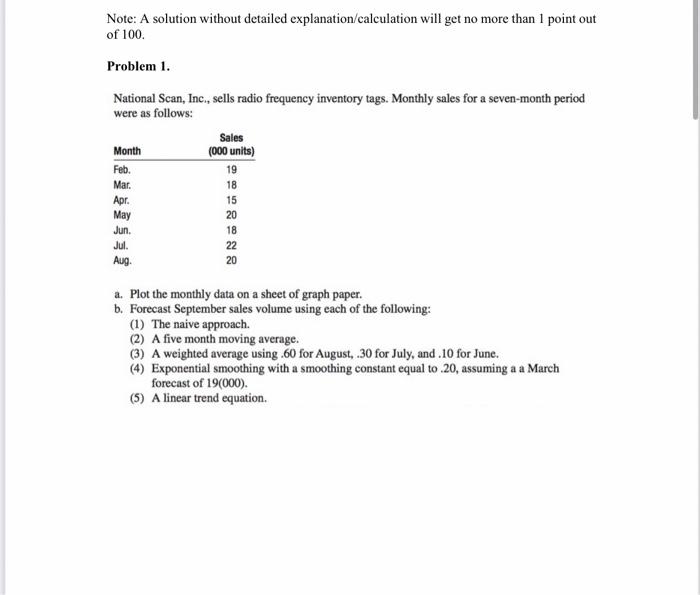  Note: A solution without detailed explanation/calculation will get no more than