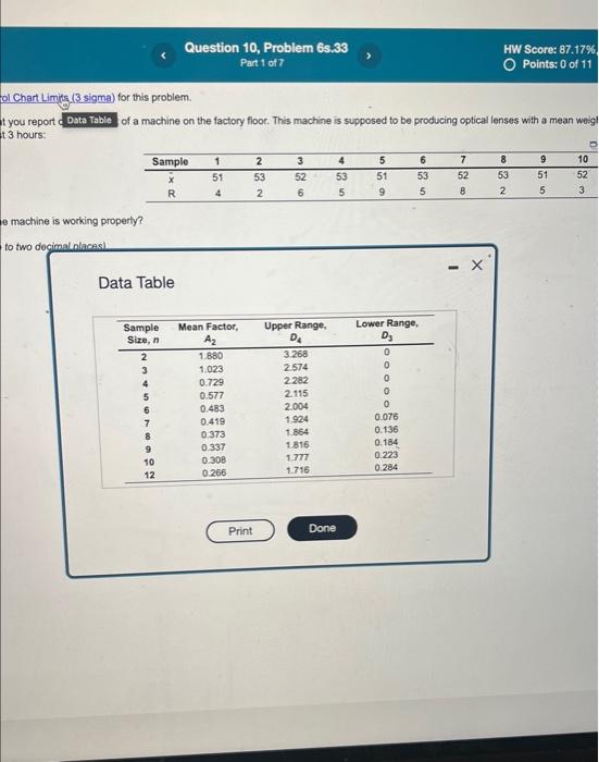 you report on the output of a machine on ese factory floor.