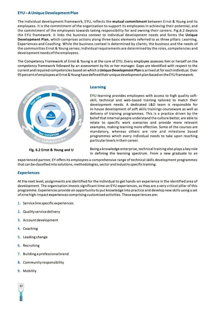 EYU-A Unique Development Plan The individual development framework, EYU, reflects the