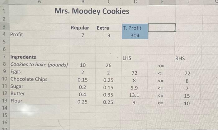 excel. no excel work is needed to be done its all done