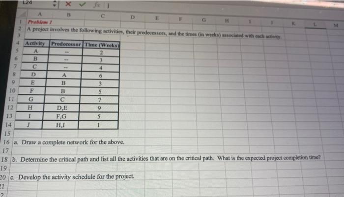 please use excel 2. A project involves the following activities, their predecessons,