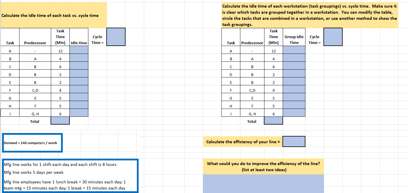 Looking for assistance on completing all blue boxes. Please include excel formula