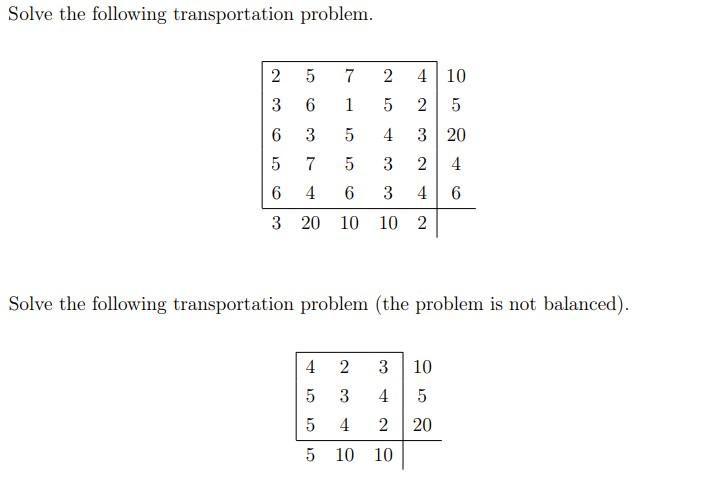 Linear Optimization Solve the following transportation problem. Solve the following transportation problem