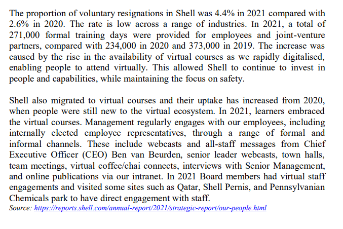 questions that follow. Shell : Reshape Employee Initiative At December 31, 2021,