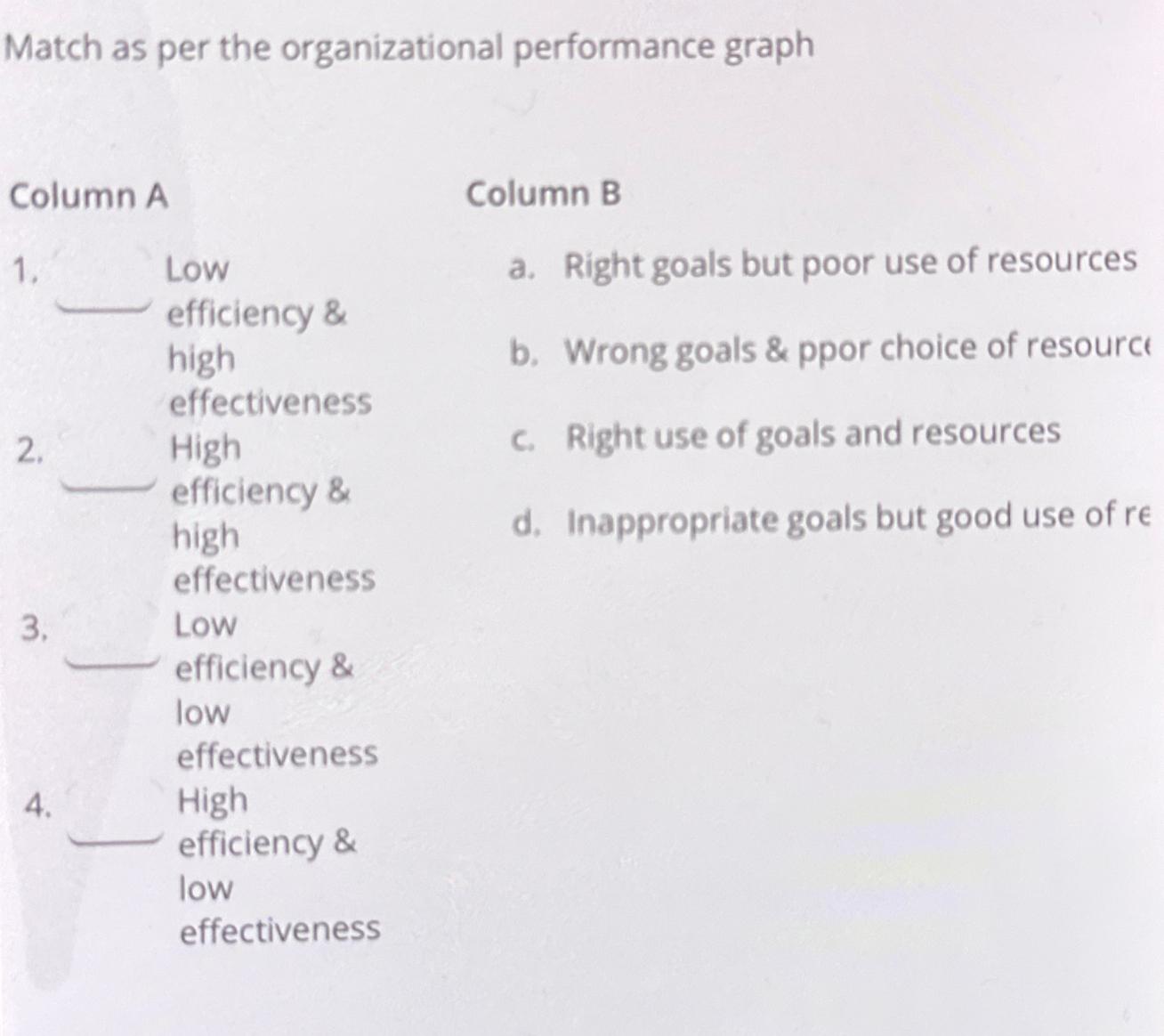  Match as per the organizational performance graph Column A Low efficiency