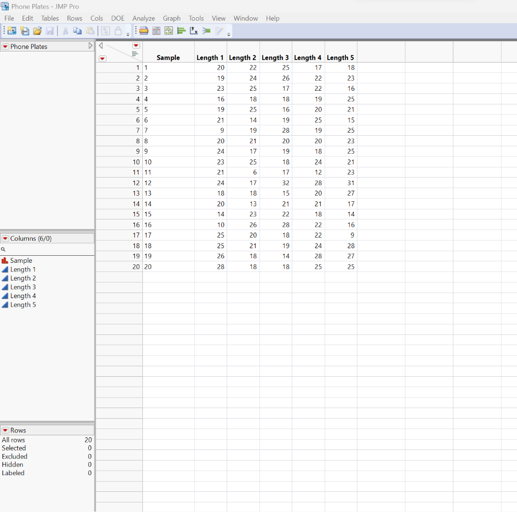 question and data: I need to validate my assumptions: Question: Data: Case