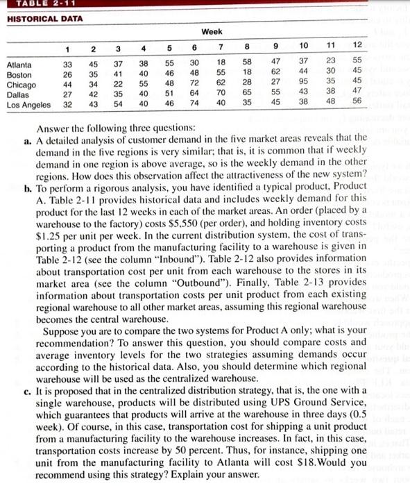 excel pic below CHAPTER 2: INVENTORY MANAGEMENT AND RISK POOLINC 7. Technical