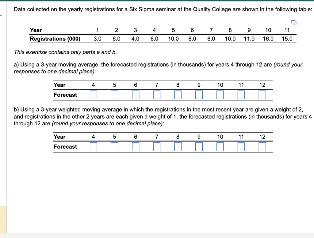Data collected on the yearly registrations for a Six Sigma seminar