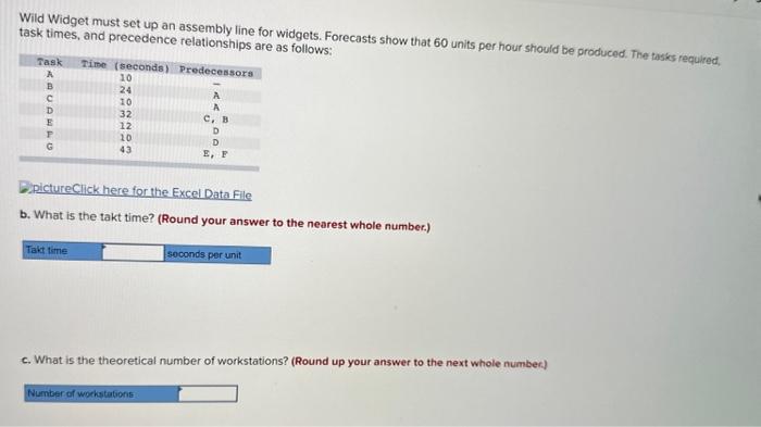  Wild Widget must set up an assembly line for widgets. Forecasts