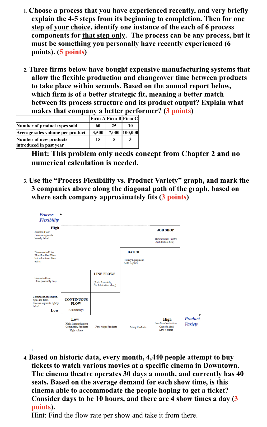 (Commercial Printer, Architecture firm) Disconnected Line BATCH Flow/Jumbled Flow but a dominant