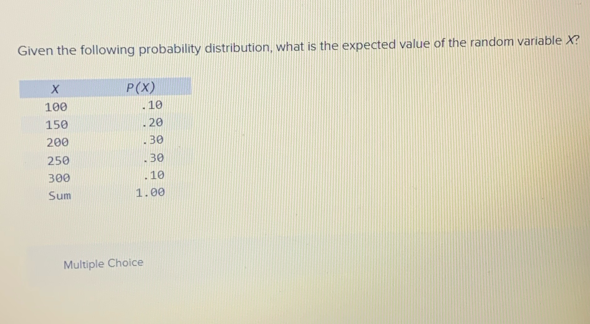 Given the following probability distribution, what is the expected value of