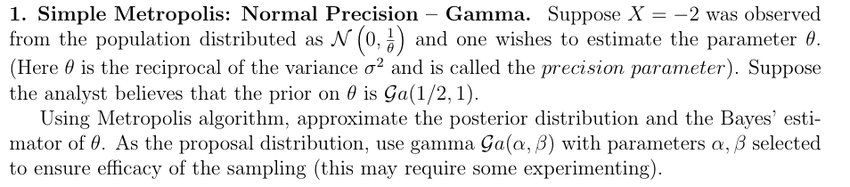 Simple Metropolis: Normal Precision - Gamma 1. Simple Metropolis: Normal Precision Gamma.